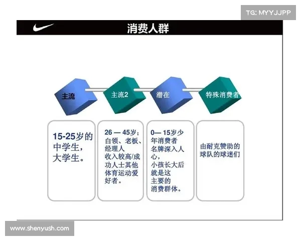足球俱乐部转会战略分析如何通过精准引援提升竞争力与球队未来发展 足球俱乐部转会战略分析如何通过精准引援提升竞争力与球队未来发展